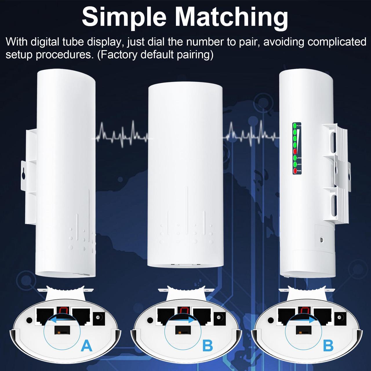 Point to Multipoint Outdoor Starlink Internet Long Range Wireless Bridge for Starlink Gen 3 Router, Starlink WiFi Extender, IP65 Waterproof, 5.8GHz 100Mbps 3 KM with 16dBi High Gain Antenna(3Pack) 4 | +254100720022 Point to Multipoint Outdoor Starlink Internet Long Range Wireless Bridge for Starlink Gen 3 Router, Starlink WiFi Extender, IP65 Waterproof, 5.8GHz 100Mbps 3 KM with 16dBi High Gain Antenna(3Pack) - Image 4