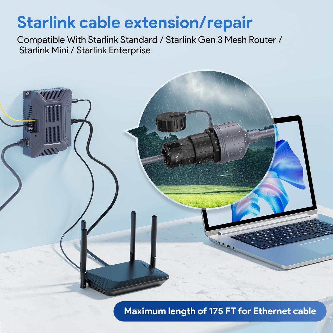 MSAFF Starlink Ethernet Adapter - Gen 3/Mini Waterproof Starlink Cable Extension for Mini, Starlink Standard to RJ45 Coupler for Starlink V3 Dish and Router (2 Pack) - DRC 3 | +254100720022 MSAFF Starlink Ethernet Adapter - Gen 3/Mini Waterproof Starlink Cable Extension for Mini, Starlink Standard to RJ45 Coupler for Starlink V3 Dish and Router (2 Pack) - DRC - Image 3