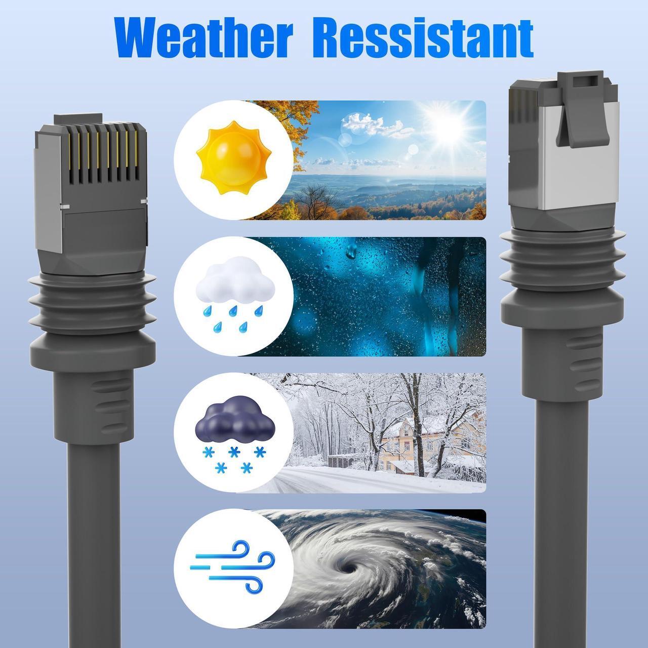 MEIPEK Starlink Gen 3 Cable 75FT for Starlink Standard Generation 3, High-Speed Replacement Cable for Starlink V3 Waterproof (75FT 23M), Gray 5 | +254100720022 MEIPEK Starlink Gen 3 Cable 75FT for Starlink Standard Generation 3, High-Speed Replacement Cable for Starlink V3 Waterproof (75FT 23M), Gray - Image 5