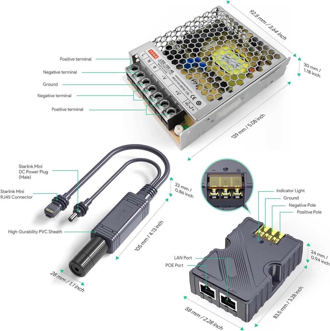 QUIDDITY Starlink Mini Poe Kit: 150W Power Supply 12V Mini Starlink Adapter Splitter PoE Splitter + AC 180-260V to 48V/3A, Gigabit Injector with Advanced Protection Compatible with StarLink Mini - DRC 5 | +254100720022 QUIDDITY Starlink Mini Poe Kit: 150W Power Supply 12V Mini Starlink Adapter Splitter PoE Splitter + AC 180-260V to 48V/3A, Gigabit Injector with Advanced Protection Compatible with StarLink Mini - DRC - Image 5