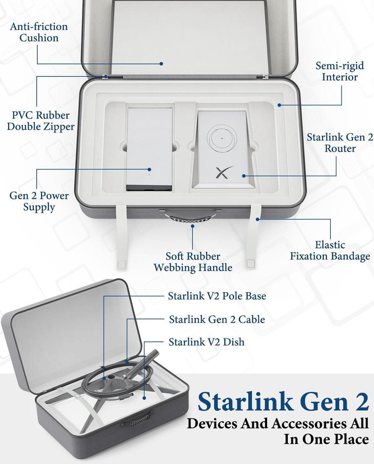 Starlink Gen 2 Carrying Case,Outdoor Travel Case for Standard Starlink V2 Accessories ,Semi-Rigid EVA ,Compact Interior,Large Capacity(Holds Starlink V2 Dish & Router & Cable & Mount & Power Supply ) - DRC 2 | +254100720022 Starlink Gen 2 Carrying Case,Outdoor Travel Case for Standard Starlink V2 Accessories ,Semi-Rigid EVA ,Compact Interior,Large Capacity(Holds Starlink V2 Dish & Router & Cable & Mount & Power Supply ) - DRC - Image 2