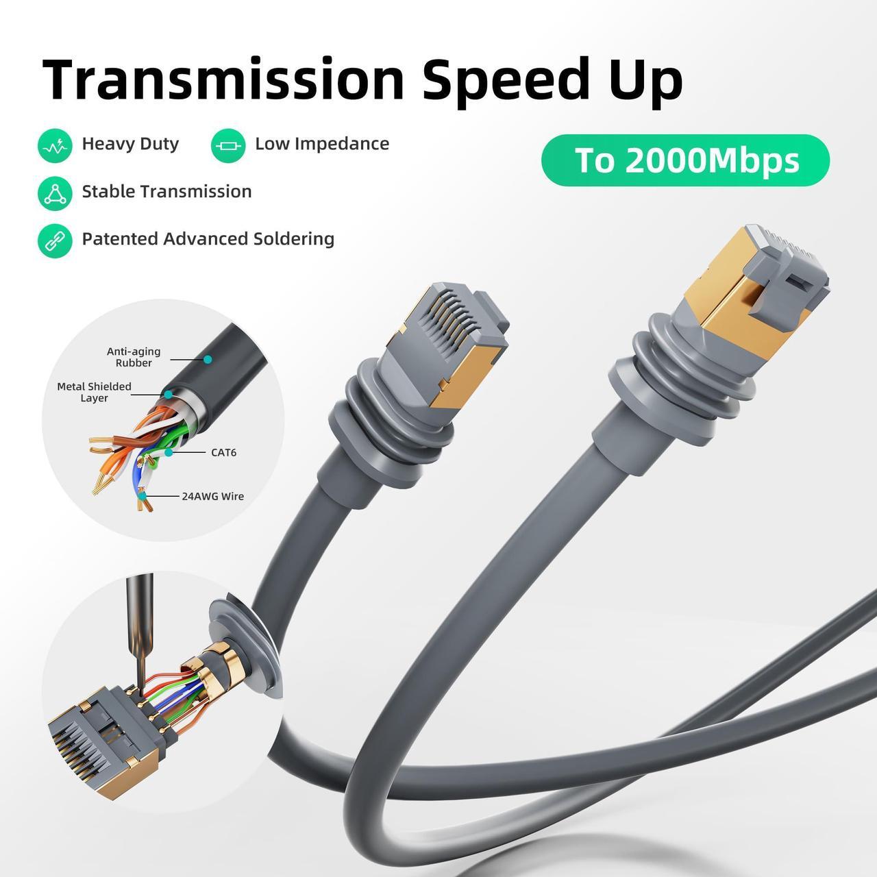 EAZUSE Starlink Gen 3 Cable, 150FT Ethernet Cable for Gen 3 Starlink Standard + Starlink Ethernet Adapter Gen 3/Mini, Starlink Mini Cable Extension to RJ45 Coupler - DRC 3 | +254100720022 EAZUSE Starlink Gen 3 Cable, 150FT Ethernet Cable for Gen 3 Starlink Standard + Starlink Ethernet Adapter Gen 3/Mini, Starlink Mini Cable Extension to RJ45 Coupler - DRC - Image 3