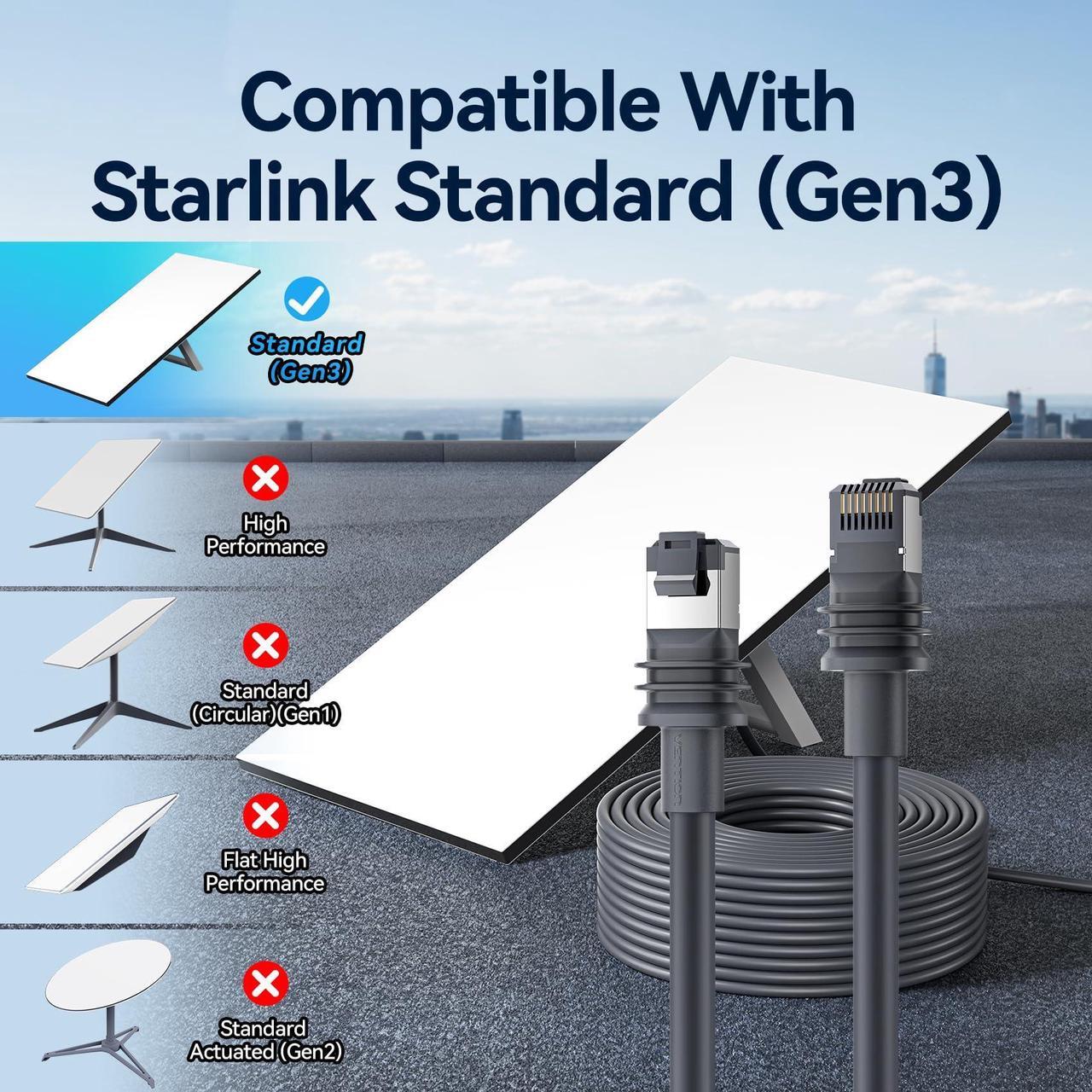 VENTION Starlink Gen 3 Cable 165ft, 32/50/75/100/150ft Starlink Ethernet Replacement & Extension Cable, High-Speed Waterproof UV Resistant for Star Link V3 Satellite Accessories - DRC 2 | +254100720022 VENTION Starlink Gen 3 Cable 165ft, 32/50/75/100/150ft Starlink Ethernet Replacement & Extension Cable, High-Speed Waterproof UV Resistant for Star Link V3 Satellite Accessories - DRC - Image 2