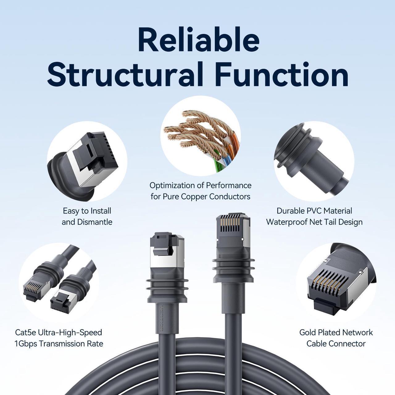 VENTION Starlink Gen 3 Cable 165ft, 32/50/75/100/150ft Starlink Ethernet Replacement & Extension Cable, High-Speed Waterproof UV Resistant for Star Link V3 Satellite Accessories - DRC 4 | +254100720022 VENTION Starlink Gen 3 Cable 165ft, 32/50/75/100/150ft Starlink Ethernet Replacement & Extension Cable, High-Speed Waterproof UV Resistant for Star Link V3 Satellite Accessories - DRC - Image 4