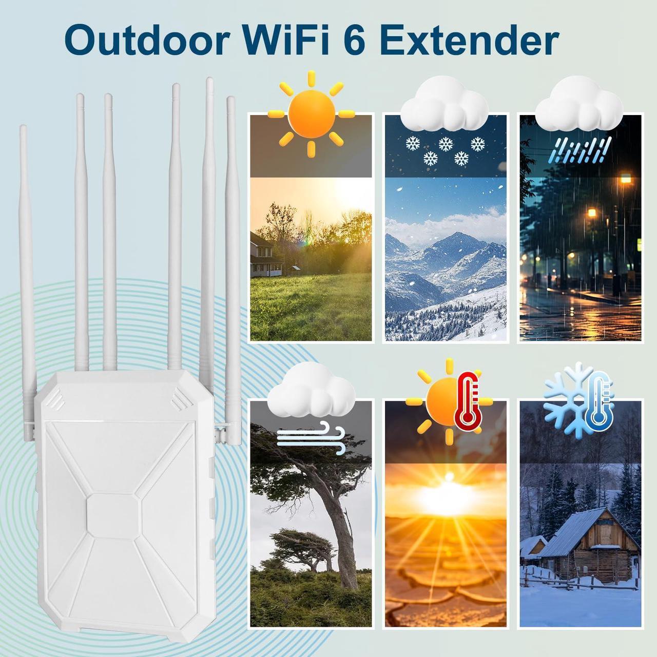 AX1800 Outdoor WiFi 6 Extender, High Power Outdoor WiFi Extender Signal Booster, Long Range Outdoor WiFi Access Point, IP67 Weatherproof, Passive PoE, for Starlink, Patio, Camping, Yard, RV 2 | +254100720022 AX1800 Outdoor WiFi 6 Extender, High Power Outdoor WiFi Extender Signal Booster, Long Range Outdoor WiFi Access Point, IP67 Weatherproof, Passive PoE, for Starlink, Patio, Camping, Yard, RV - Image 2