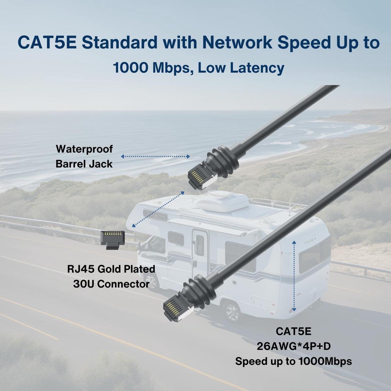 Steinwhale Ethernet Cable for Starlink Standard/Gen 3 and Mini 10M/33FT, Waterproof Barrel Jack, 26AWG CAT5E 1000Mbps Data Transfer, Outdoor Use, Cold & Heat Resistant, Replacement Extension Cable - DRC 2 | +254100720022 Steinwhale Ethernet Cable for Starlink Standard/Gen 3 and Mini 10M/33FT, Waterproof Barrel Jack, 26AWG CAT5E 1000Mbps Data Transfer, Outdoor Use, Cold & Heat Resistant, Replacement Extension Cable - DRC - Image 2