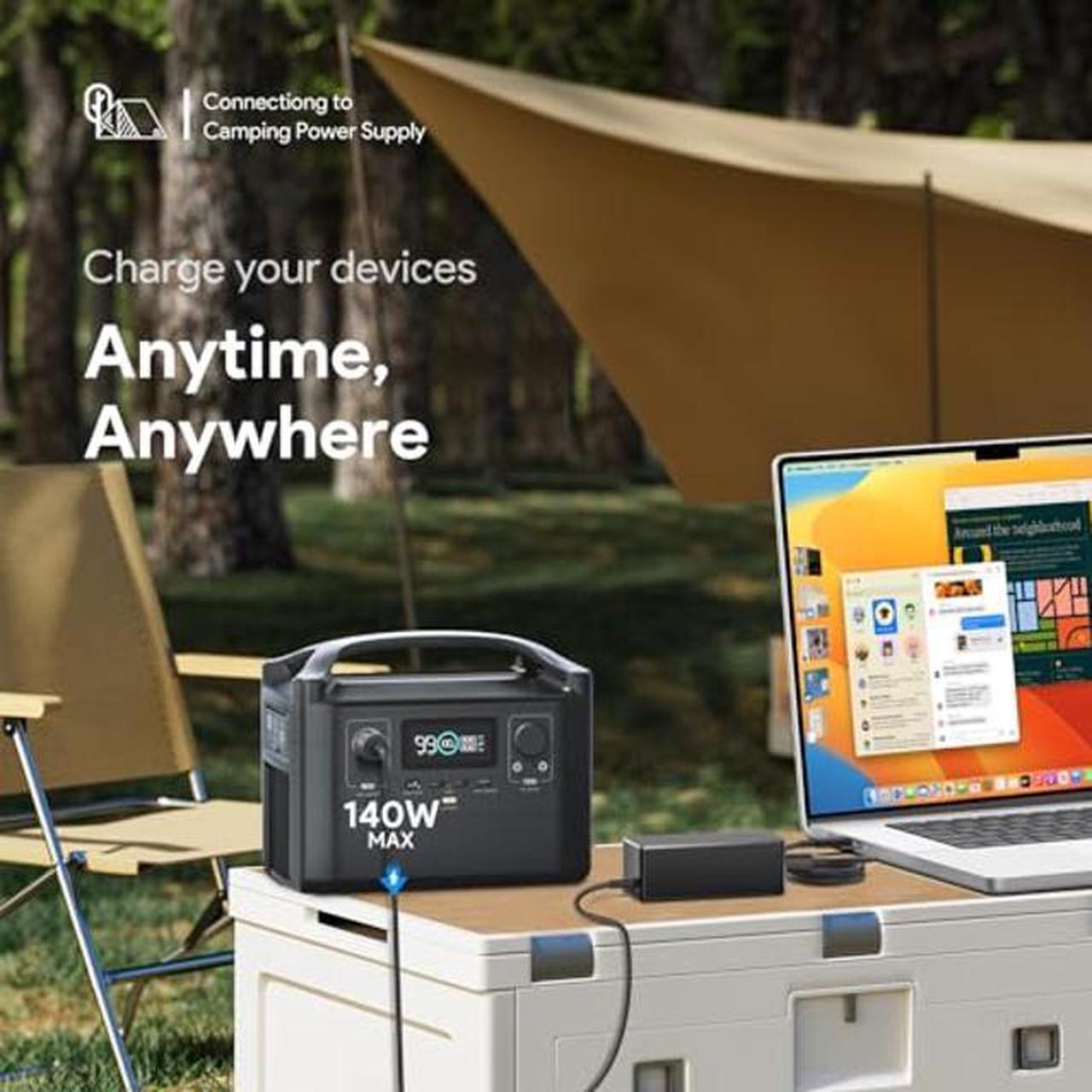 HKY Laptop Car Charger 140W 130W 100W 96W 90W 87W 67W 61W USB-C Power Adapter PD3.1 12-24V DC Adapter for MacBook Pro 16/15/14/13 Inch,MacBook Air 15" 13" M1 M2,iPad Pro,Dell,Lenovo,HP,Asus and More - DRC 5 | +254100720022 HKY Laptop Car Charger 140W 130W 100W 96W 90W 87W 67W 61W USB-C Power Adapter PD3.1 12-24V DC Adapter for MacBook Pro 16/15/14/13 Inch,MacBook Air 15" 13" M1 M2,iPad Pro,Dell,Lenovo,HP,Asus and More - DRC - Image 5