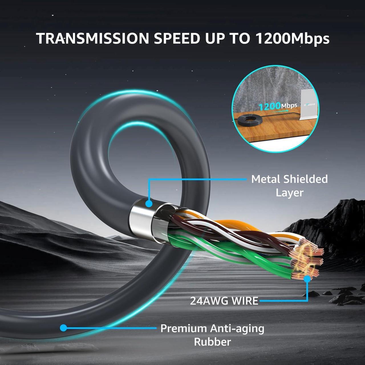 GigaPlus Starlink Actuated Gen 2 16.4FT Starlink Cable, Starlink SPX Rectangular Satellite V2 Replacement Cable with Dust End Cap Waterproof (16.4FT/5M) - DRC 3 | +254100720022 GigaPlus Starlink Actuated Gen 2 16.4FT Starlink Cable, Starlink SPX Rectangular Satellite V2 Replacement Cable with Dust End Cap Waterproof (16.4FT/5M) - DRC - Image 3