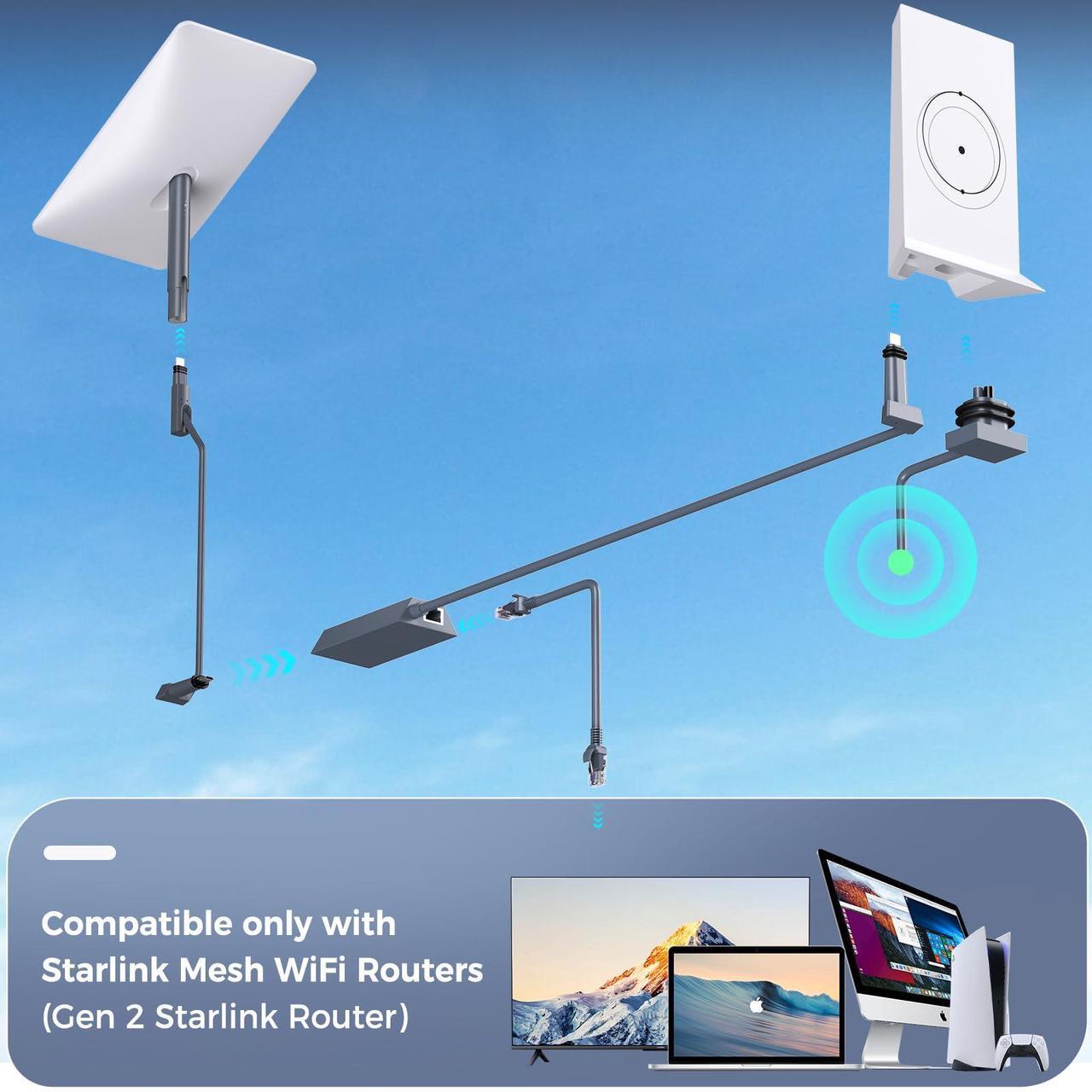 Starlink Ethernet Adapter V2, Compatible with Gen 2 Starlink Rectangular Dish and Mesh WiFi Router, Converts Starlink to RJ45 Gigabit Ethernet, for Connecting Wired Network Devices (3.3FT/1M - DRC 3 | +254100720022 Starlink Ethernet Adapter V2, Compatible with Gen 2 Starlink Rectangular Dish and Mesh WiFi Router, Converts Starlink to RJ45 Gigabit Ethernet, for Connecting Wired Network Devices (3.3FT/1M - DRC - Image 3