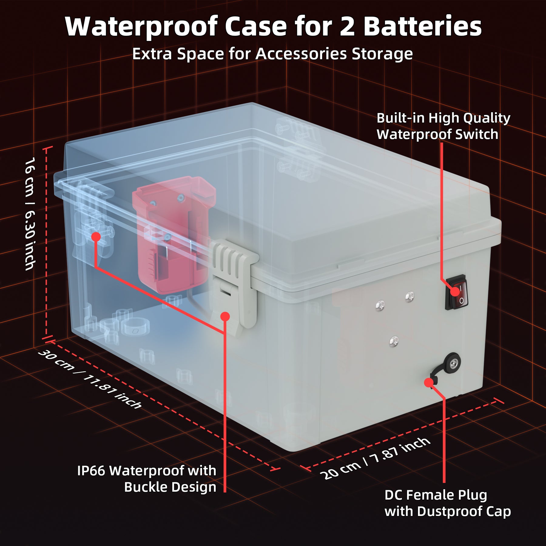 Starlink Mini Dual Milwaukee 18V/20V Battery Adapter Box with DC Plug & Switch-DRC 2 | +254100720022 Starlink Mini Dual Milwaukee 18V/20V Battery Adapter Box with DC Plug & Switch-DRC - Image 2