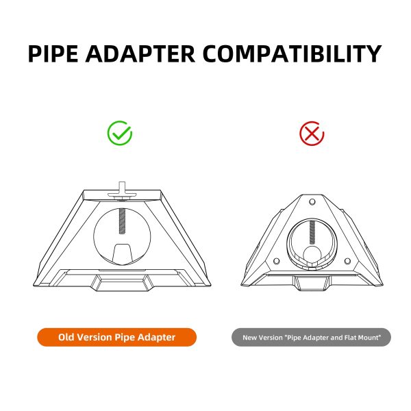 Starlink Mini 360? Adjustment Magnetic Roof Mount with Mount Adapter-DRC - Image 2