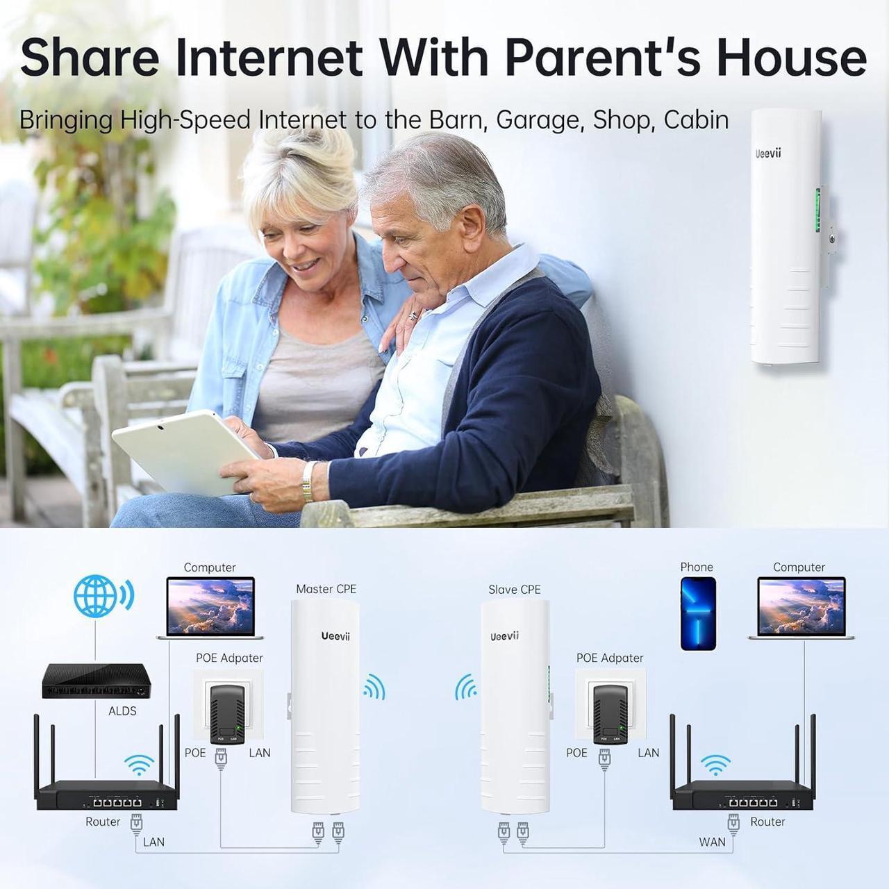 Wireless Bridge Outdoor with 2 Bracket: UeeVii CPE452 Point to Point 5.8G Long Range WiFi CPE - Work with Starlink - Extend Network to Shop Barn Garage, with 14DBi Antenna 24V PoE 2 LAN Port 2Pcs - DRC 4 | +254100720022 Wireless Bridge Outdoor with 2 Bracket: UeeVii CPE452 Point to Point 5.8G Long Range WiFi CPE - Work with Starlink - Extend Network to Shop Barn Garage, with 14DBi Antenna 24V PoE 2 LAN Port 2Pcs - DRC - Image 4