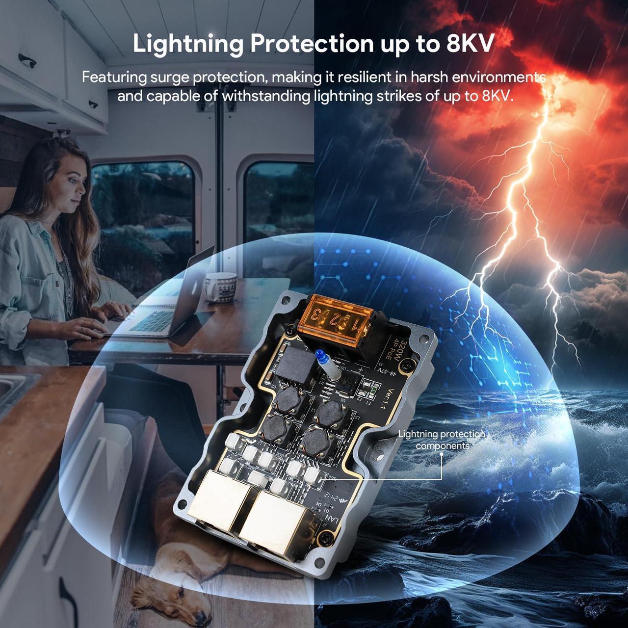 XLTTYWL Starlink PoE Injector - 320W GigE Passive Aluminum Surge & ESD Protection with Starlink to RJ45 Adapter and DC Converter 48V/6A-288W,Compatible with Starlink High Performance Dishy - DRC 3 | +254100720022 XLTTYWL Starlink PoE Injector - 320W GigE Passive Aluminum Surge & ESD Protection with Starlink to RJ45 Adapter and DC Converter 48V/6A-288W,Compatible with Starlink High Performance Dishy - DRC - Image 3